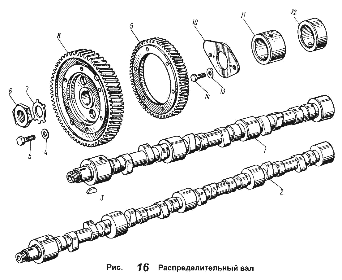 Distributing shaft 