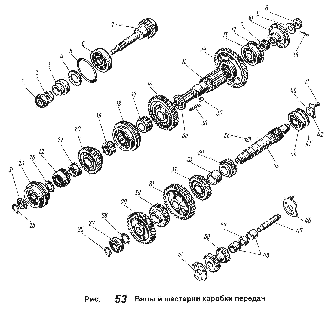 Gearboxes shafts and gears