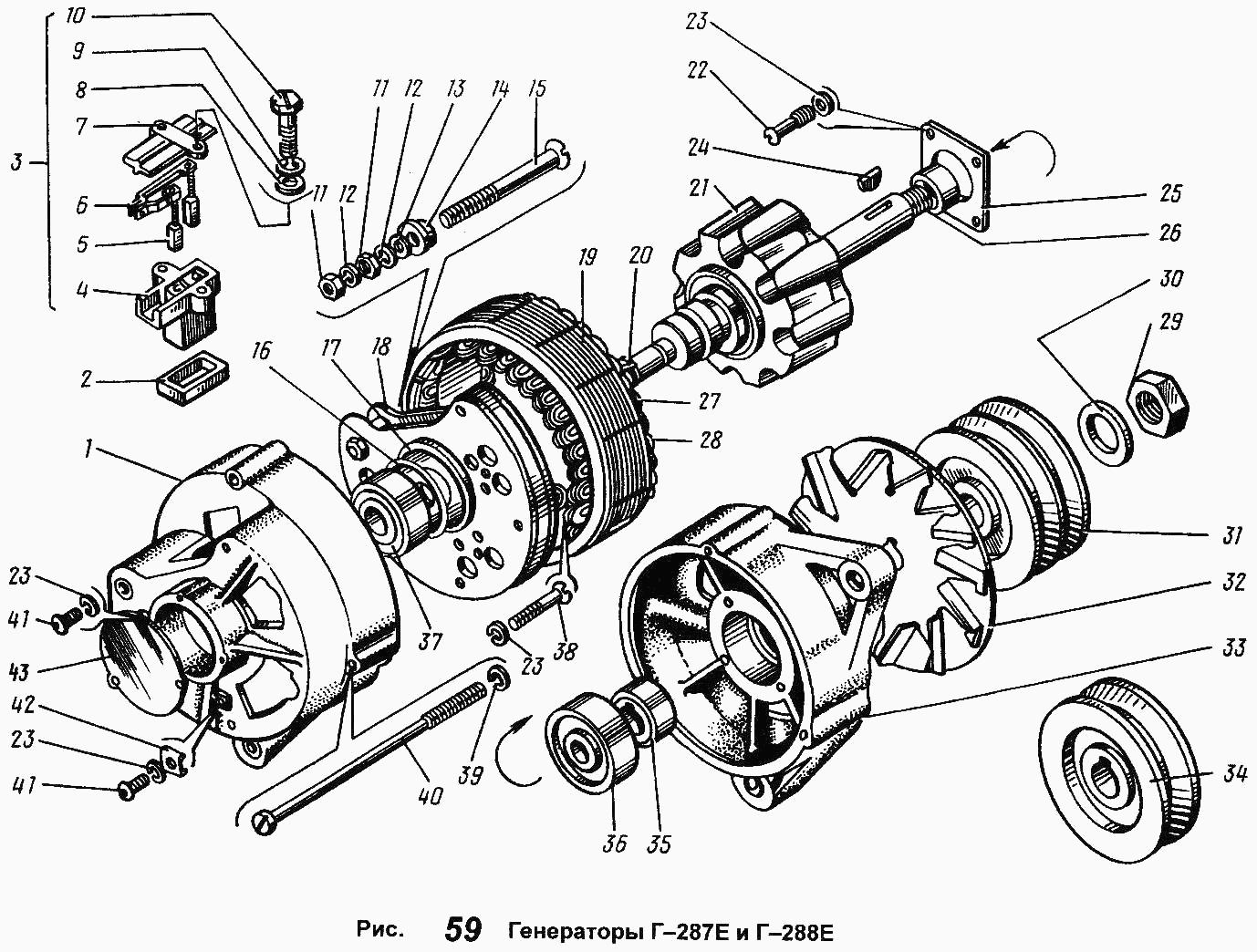 G-287Е and G-288Е generators