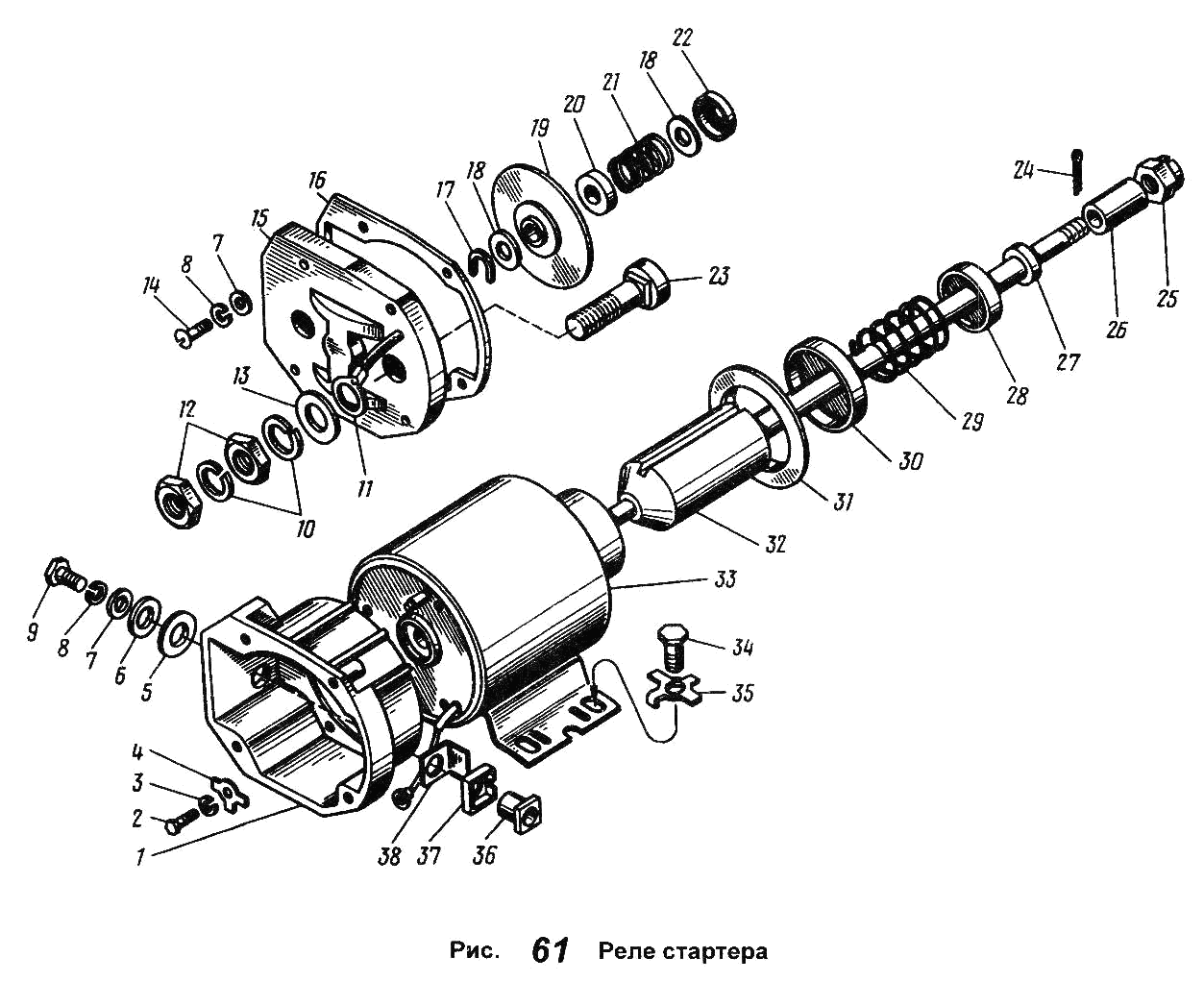 Starter relay