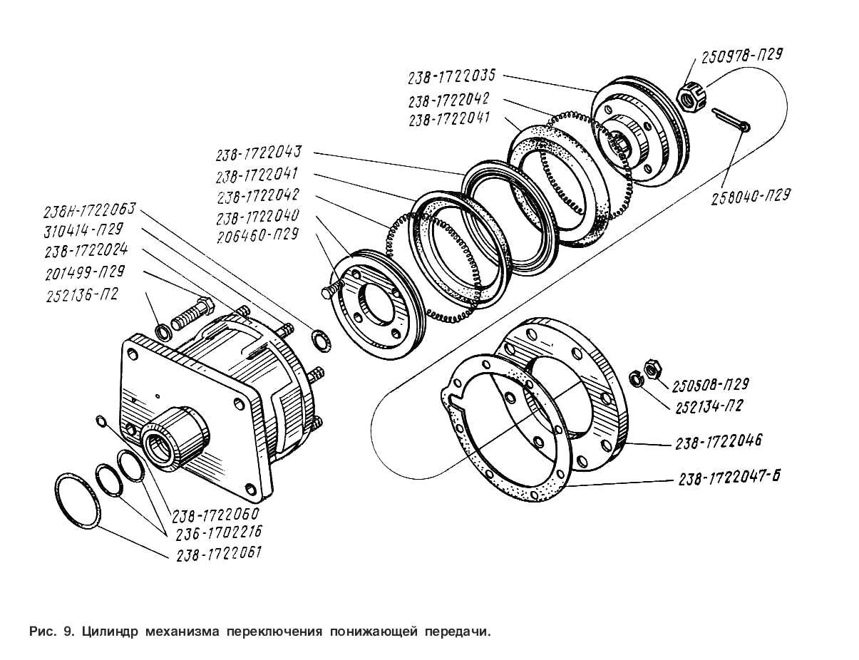 Gear downshifting controls cylinder