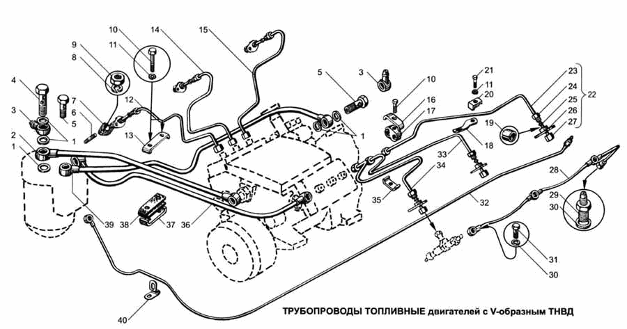 Engine fuel-supply pipes with V- fuel injection pump assembly