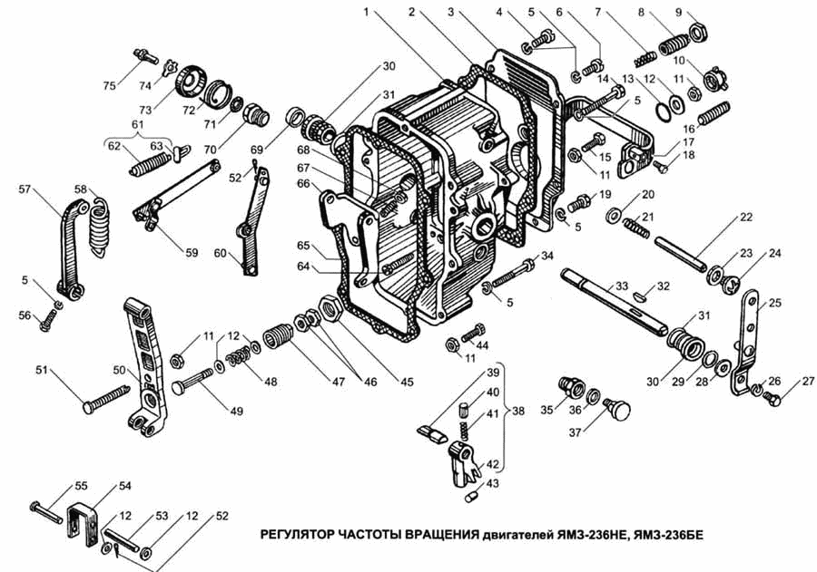 YAMZ-236НЕ,YAMZ-236БЕ engines speed controller