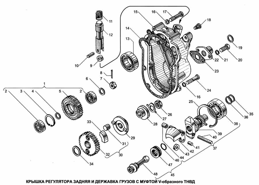 V-shaped high pressure fuel injection pump load holder and coupling and controller rear cover