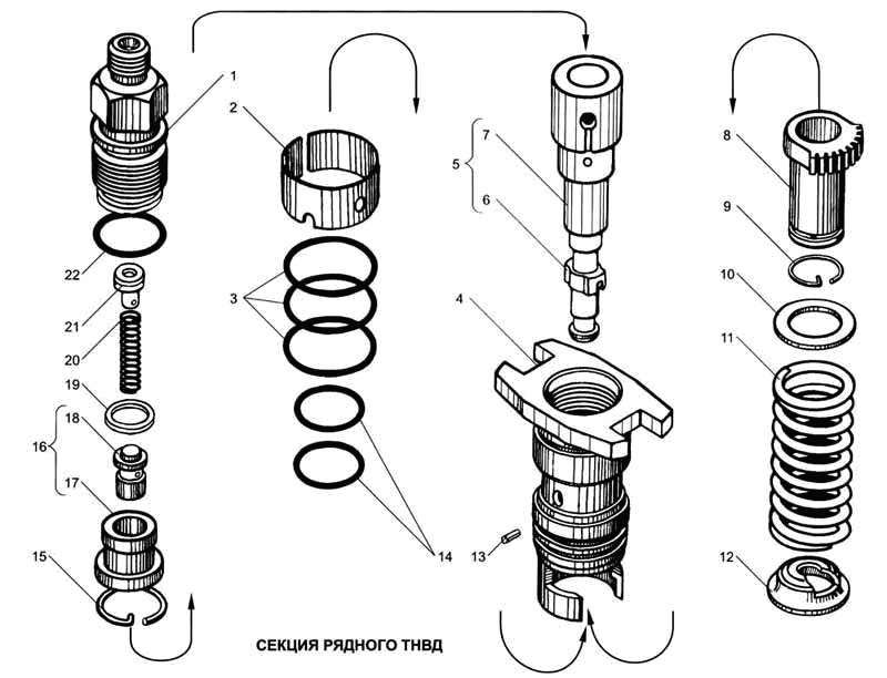 In-line high pressure fuel injection pump section