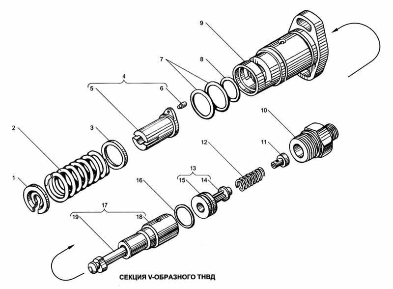 V-shaped high pressure fuel injection pump section