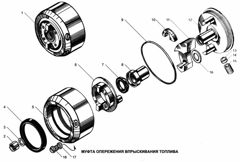 Fuel injection timing device 