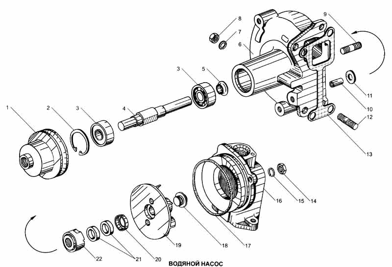 Water pump