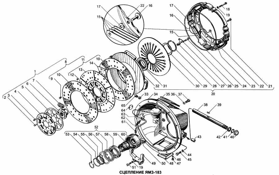 YAMZ-183 clutch