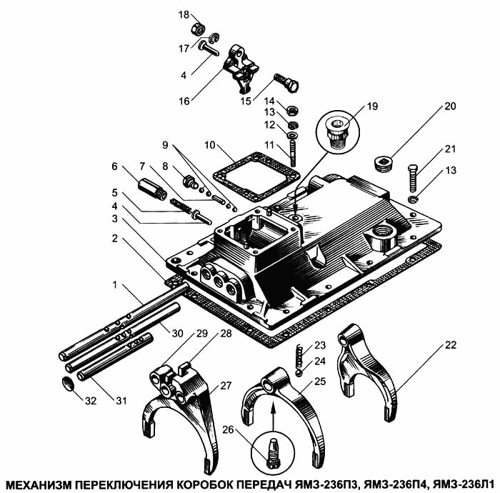 YAMZ-236P3, YAMZ-236P4, YAMZ-236L1 gearboxes gear controls