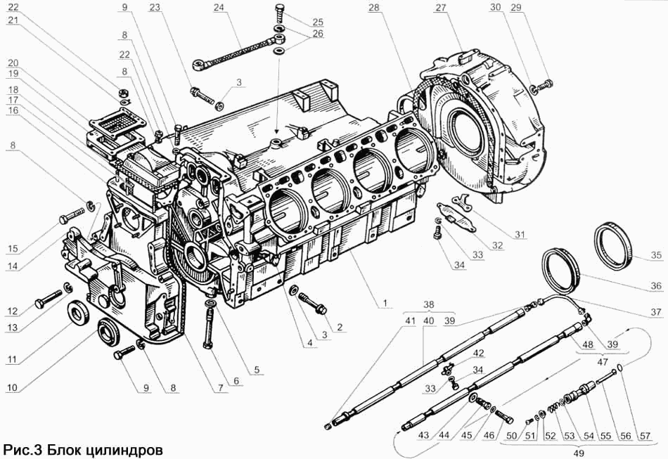 Cylinder block