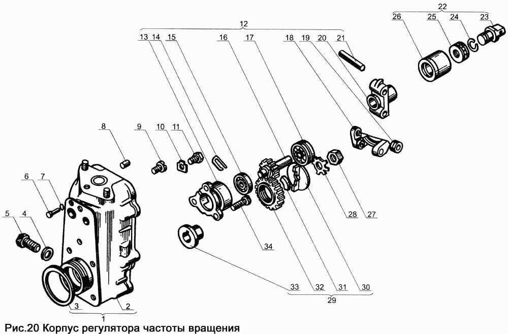 Rotation controller body