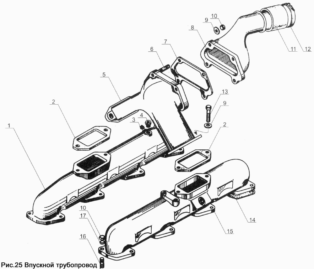 Inlet manifold