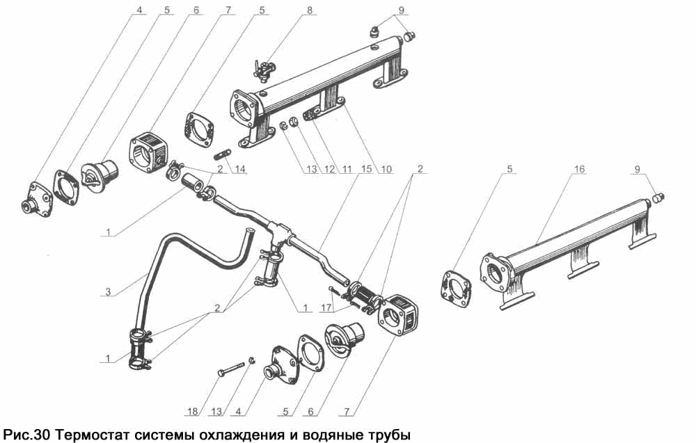 Cooling system thermostat and water pipes