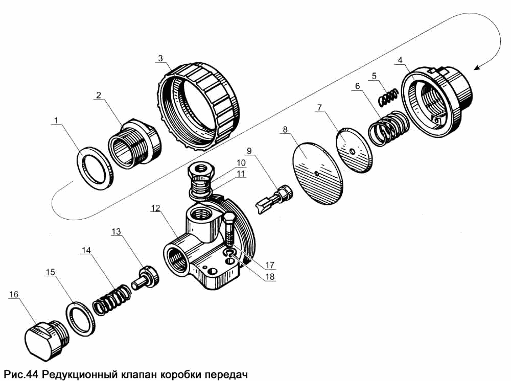 Gearbox reduction valve