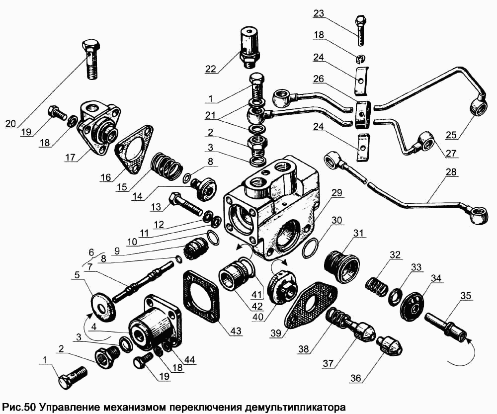 Splitter controls drive