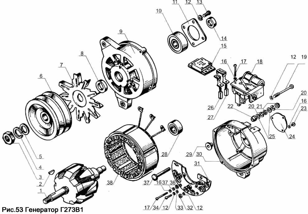 Generator 273В1