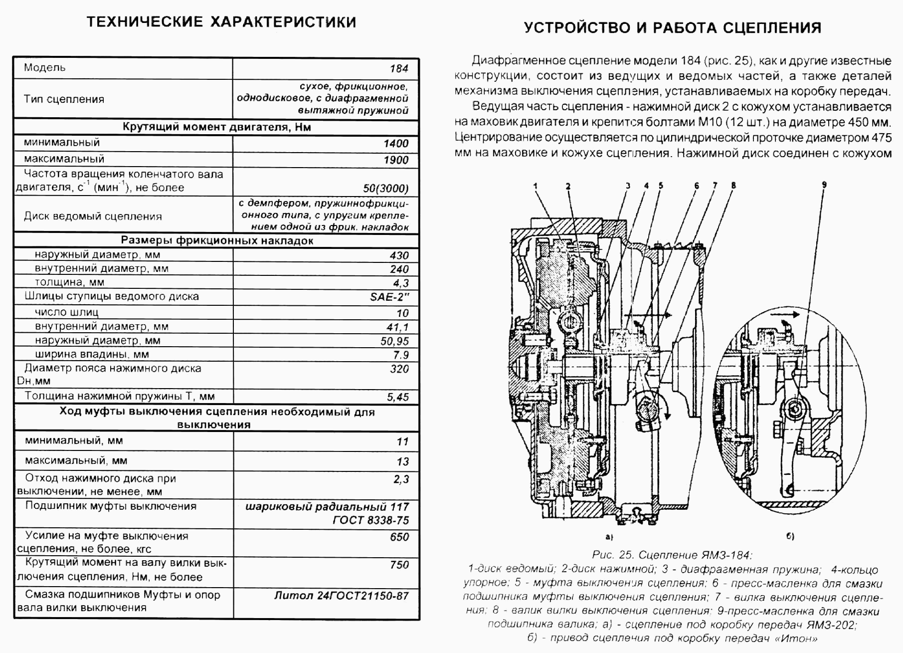 Specifications. Arrangement and operating of clutch.