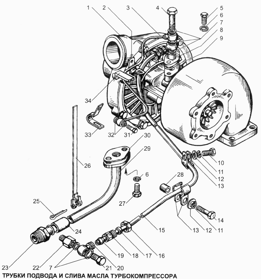 Turbo-charger oil supply and offtake pipes