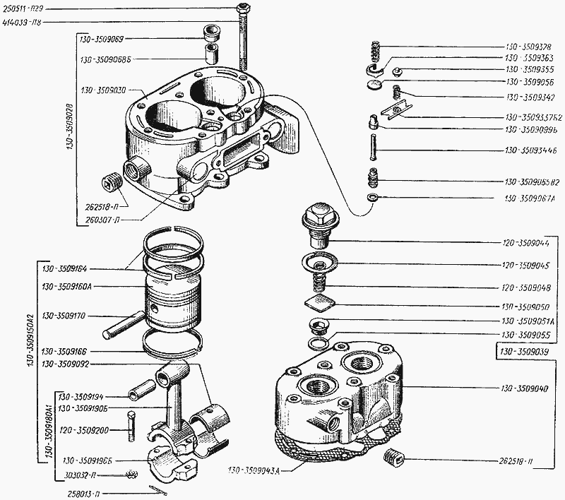 Compressor (head and block of cylinders)