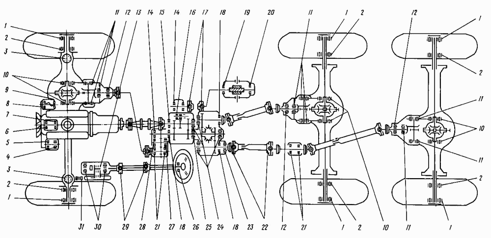 Bearings arrangement scheme