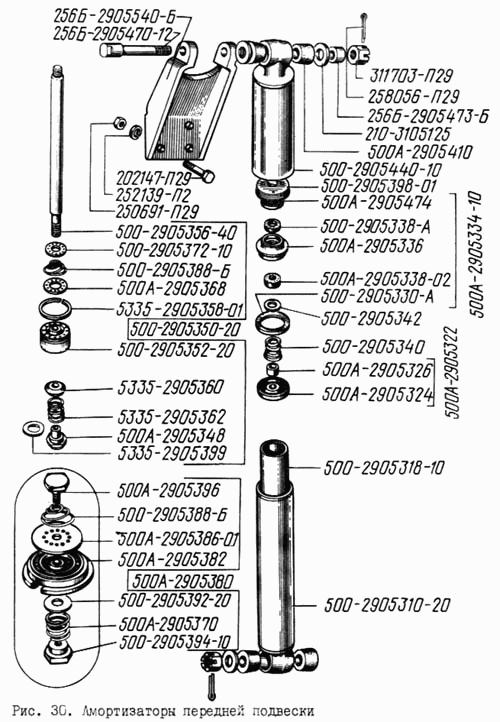 Front suspension shock absorbers