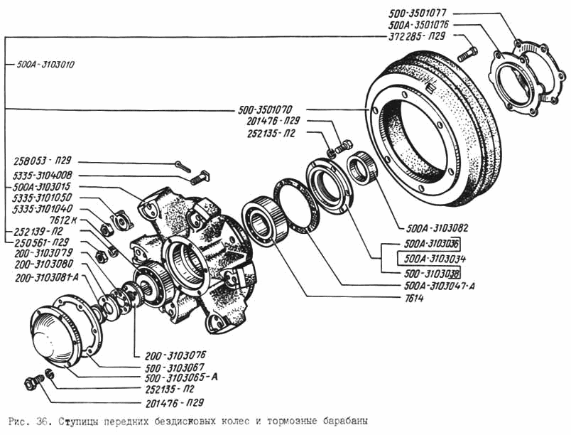 Front discless wheels hubs and brake drums