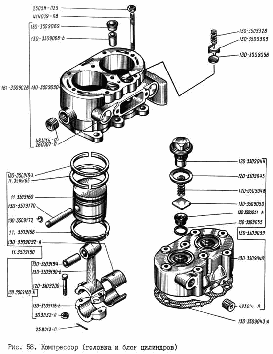 Compressor (head and block of cylinders)