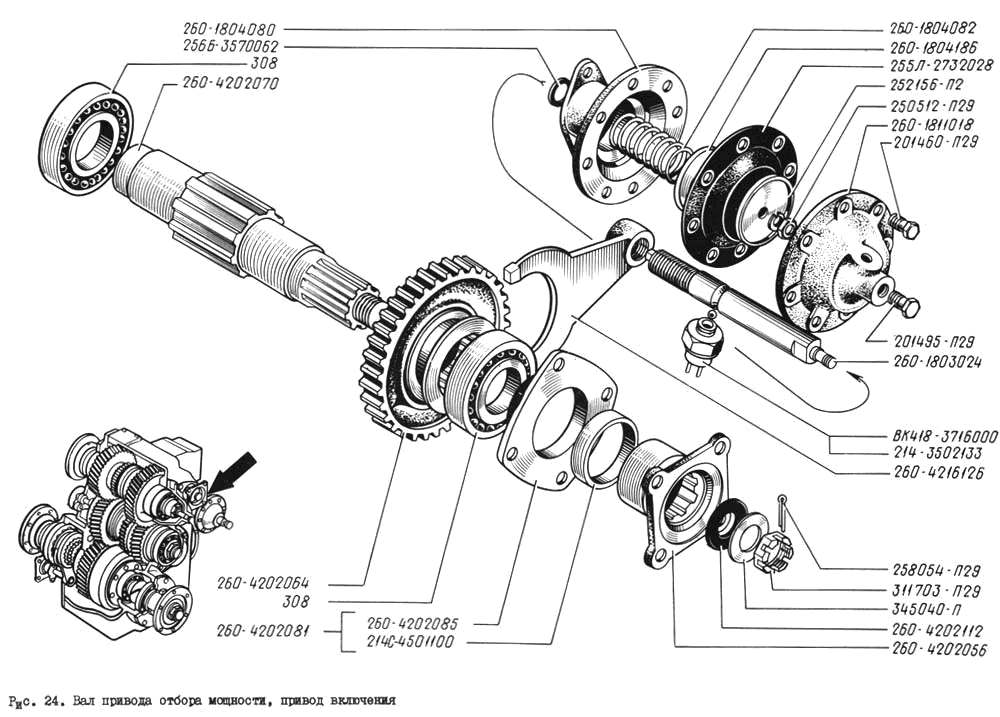 Power take off drive shaft, actuation drive