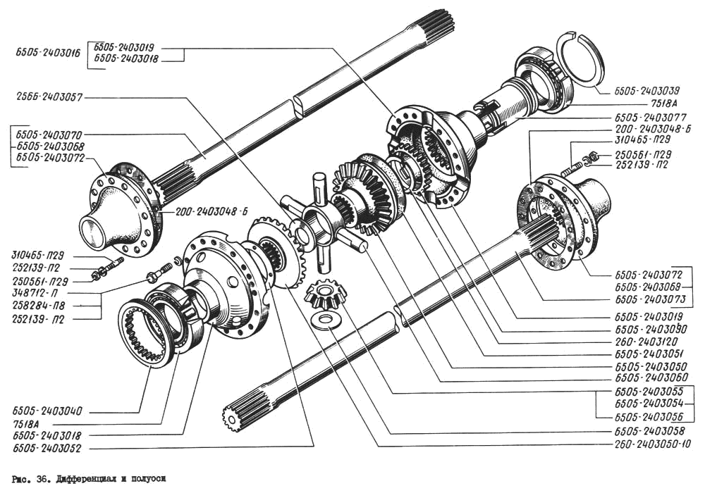 Differential and semiaxis