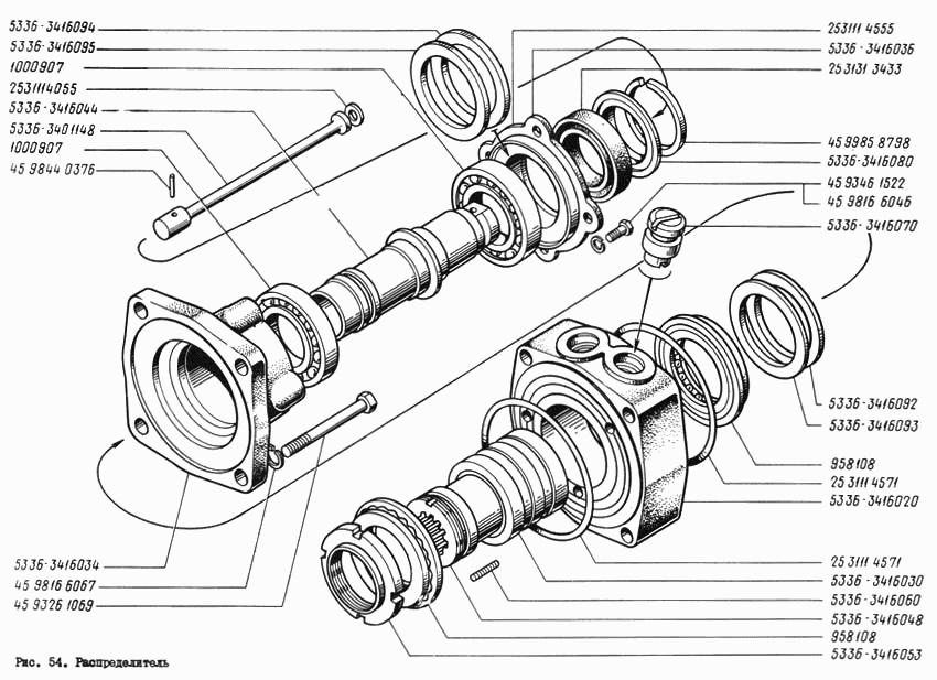 Distributor