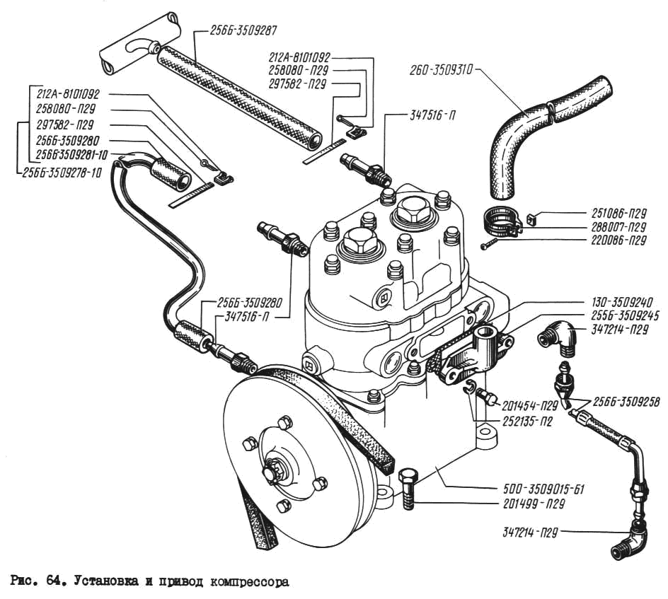 Compressor mounting and drive