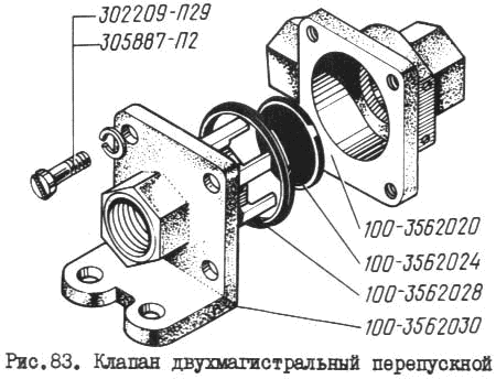 Double-manifold cross-valve