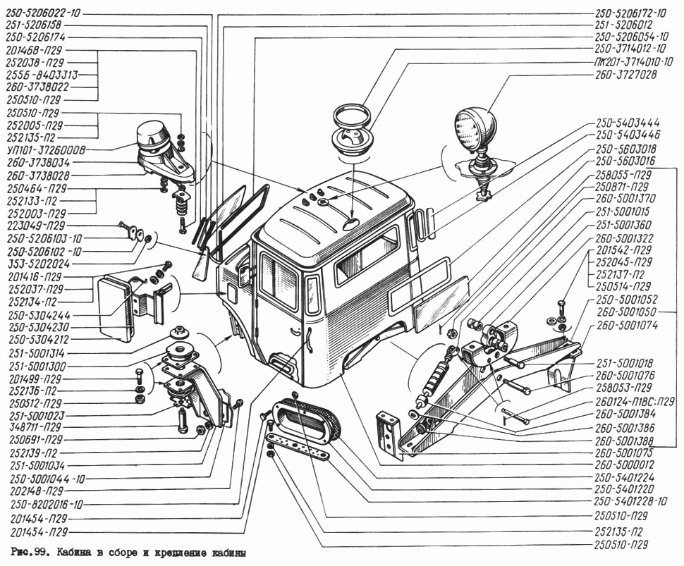 Cab Assembly and Attachment