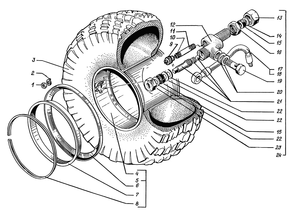 Tired wheel