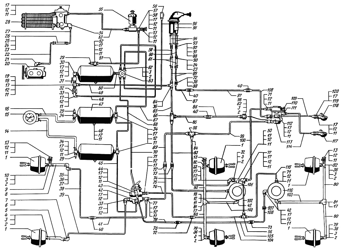 Air ducts and devices of brake system