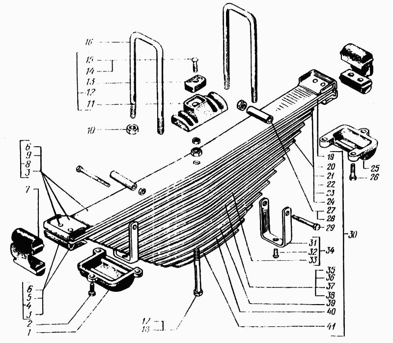 Front springs