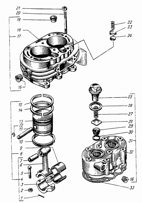 Compressor head and cylinder block