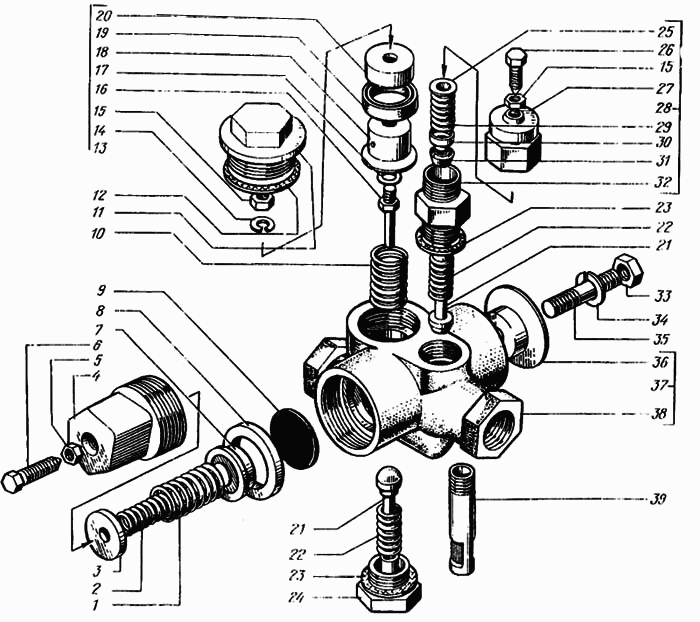 Pressure regulator with safety valve