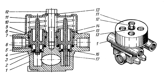 Four-loop protective valve