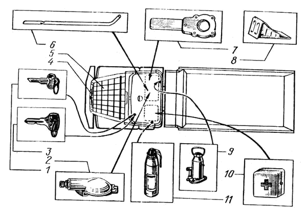 Arrangement of special accessories