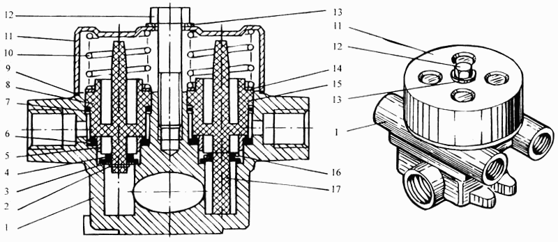 Four loop protective valve 