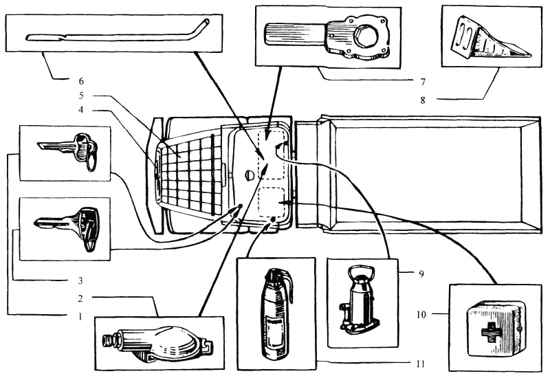 Arrangement of special accessories