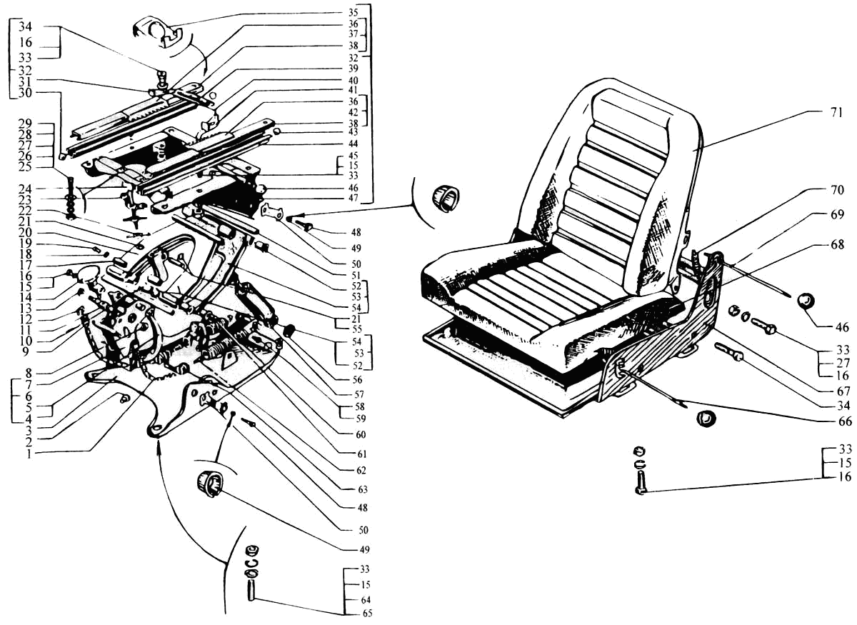 Driver's Seat