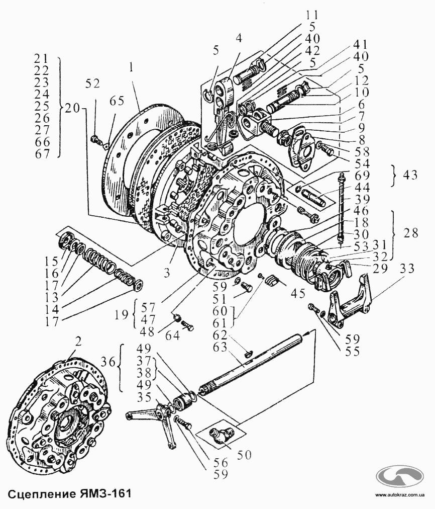 Сцепление YAMZ-161