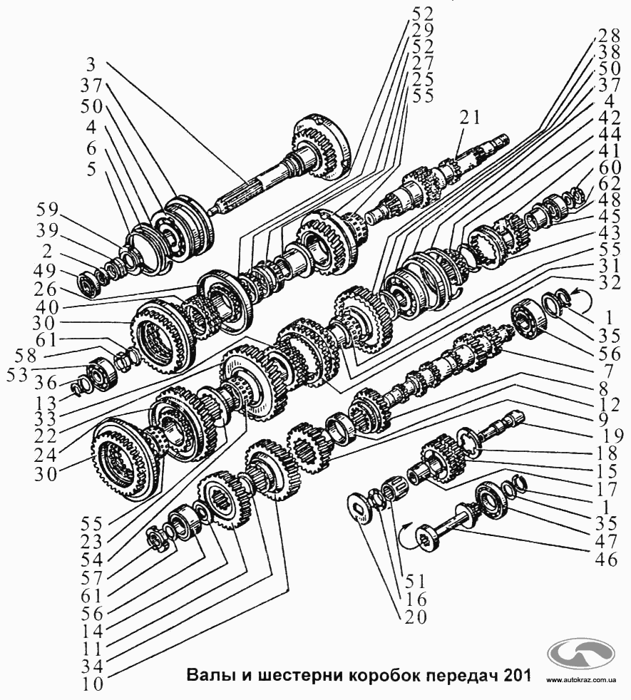Валы и шестерни коробок передач 201.