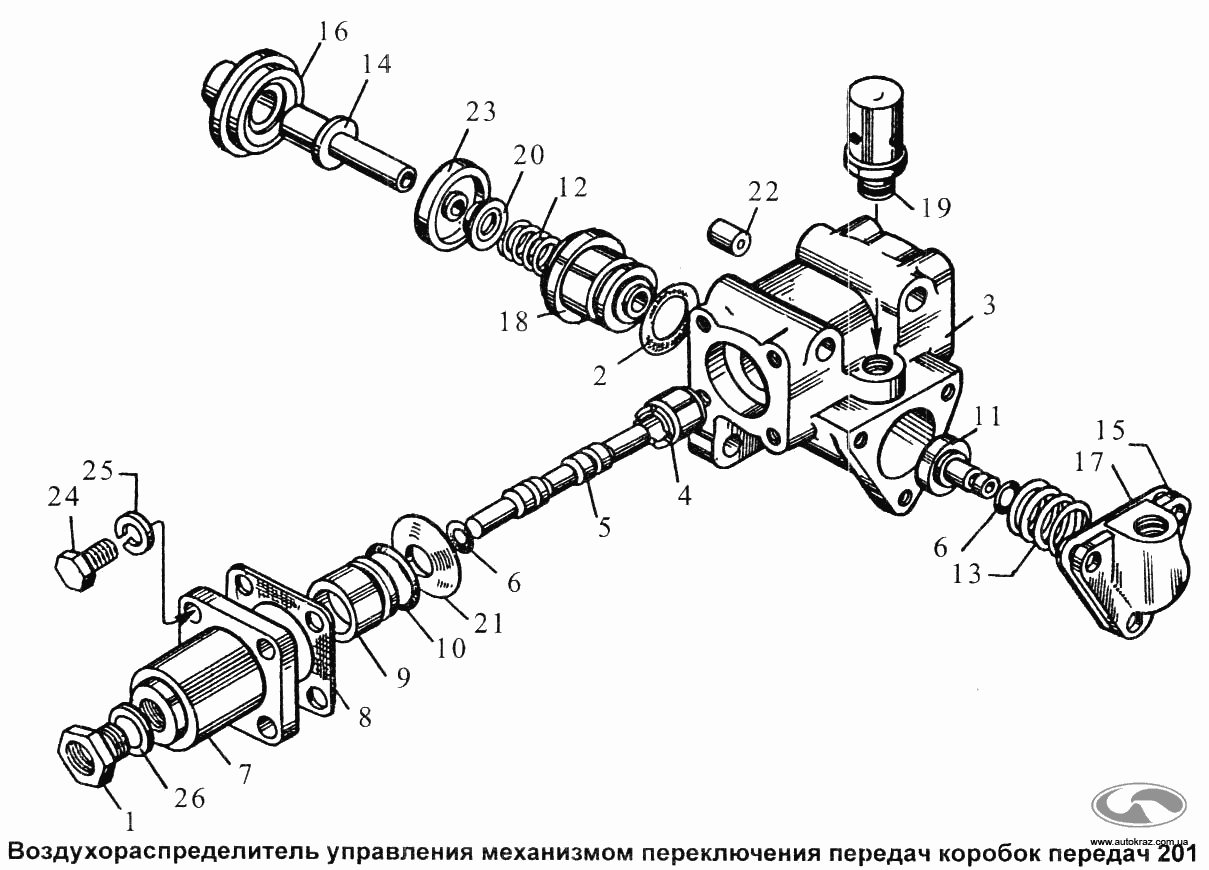 Воздухораспределитель управления механизмом переключения передач коробок передач 201