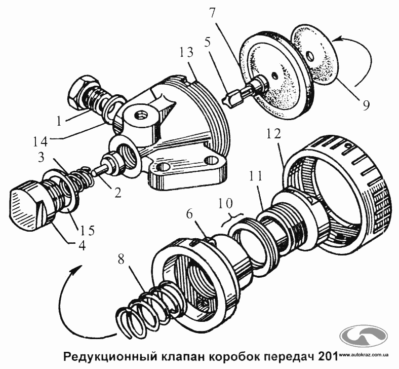 Редукционный клапан коробок передач 201.
