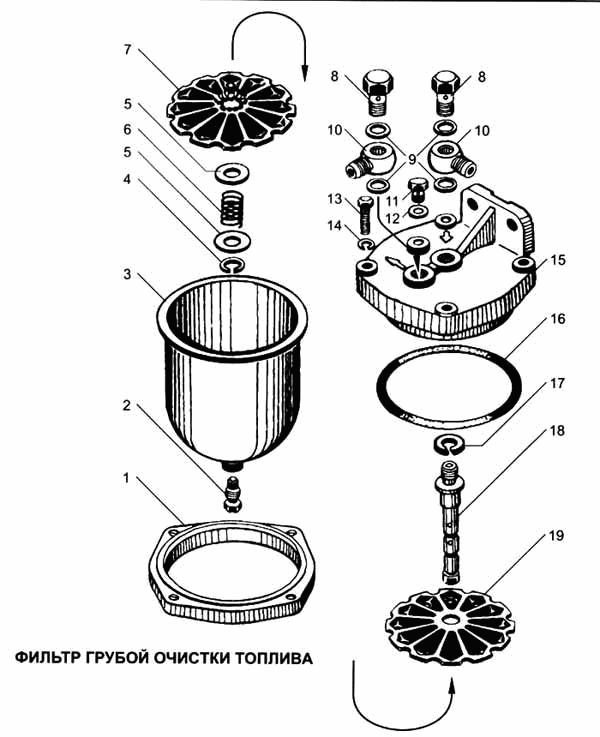 Фильтр грубой очистки топлива